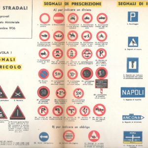 Ministero dei Trasporti - PROGRAMMI DI ESAMI PER IL CONSEGUIMENTO DEL CERTIFICATO DI IDONEITA' PER PATENTI