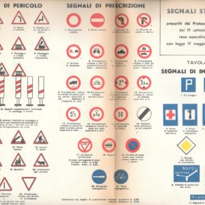 Ministero dei Trasporti - PROGRAMMI DI ESAMI PER IL CONSEGUIMENTO DEL CERTIFICATO DI IDONEITA' PER PATENTI