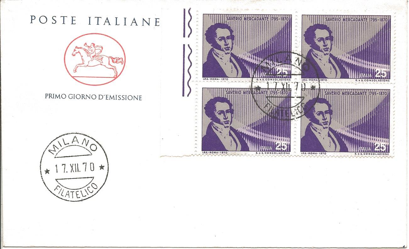 Scan251b
